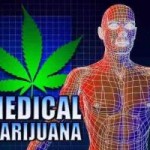 Medical Marijuana - Opposing Views